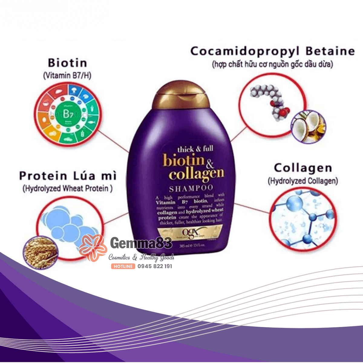 Bộ gội xả Biotin Collagen OGX 385ml (2) Bộ gội xả Biotin Collagen OGX 385ml (2)