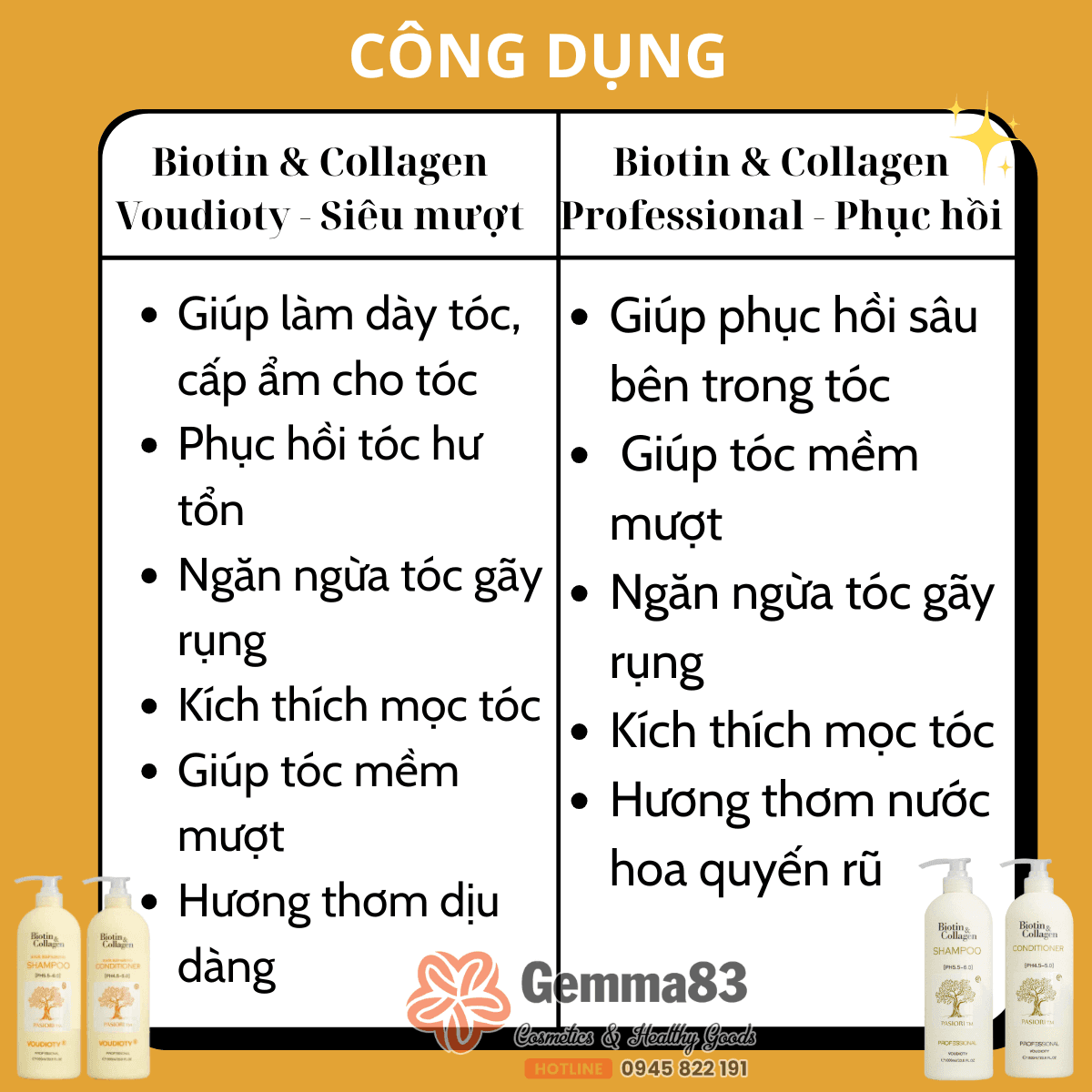 Dầu gội xả Biotin & Collagen Pasiori siêu mượt và phục hồi (5) Dầu gội xả Biotin & Collagen Pasiori siêu mượt và phục hồi (5)