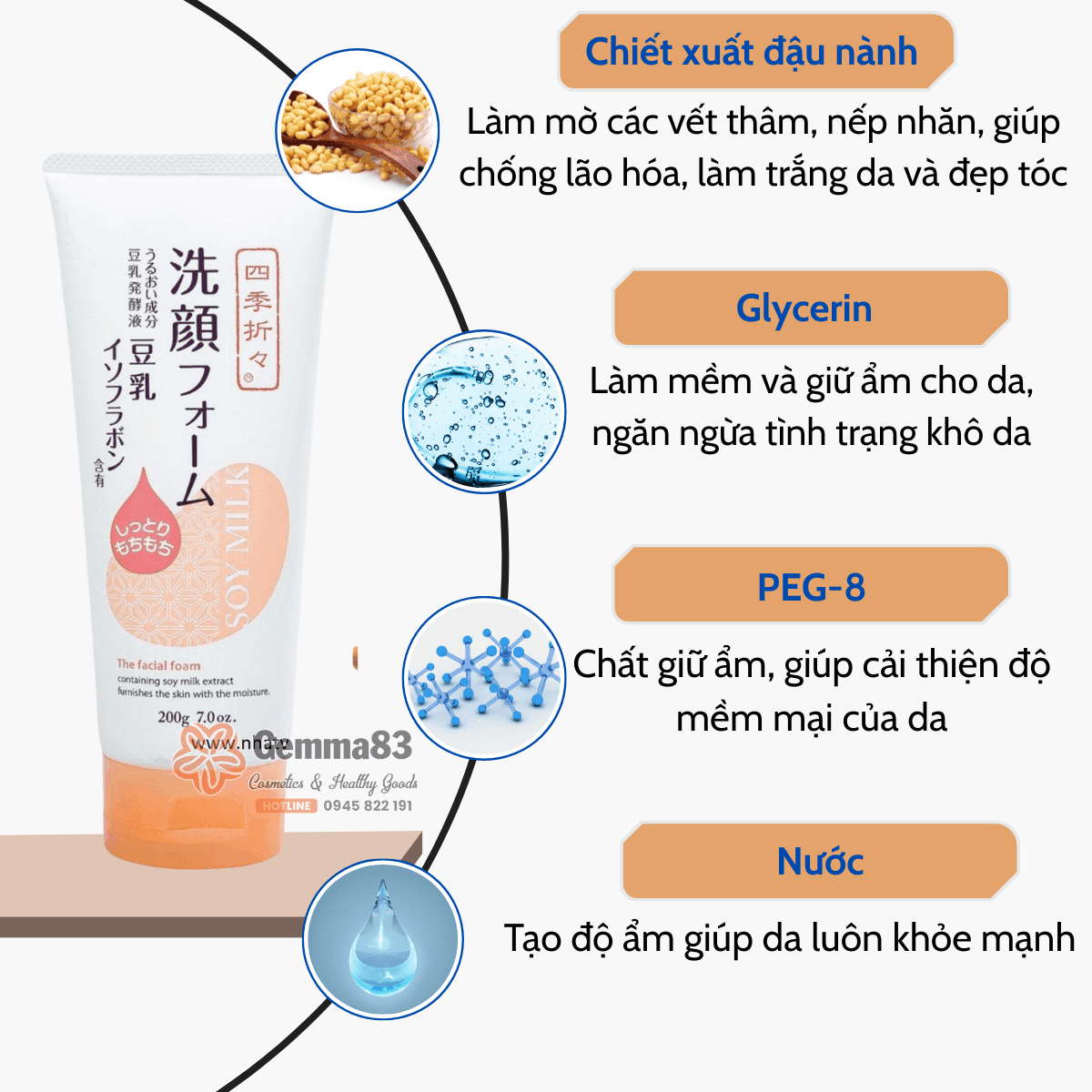 Sữa rửa mặt Kumano tinh chất đậu nành dưỡng ẩm làm mềm da 200g (4)
