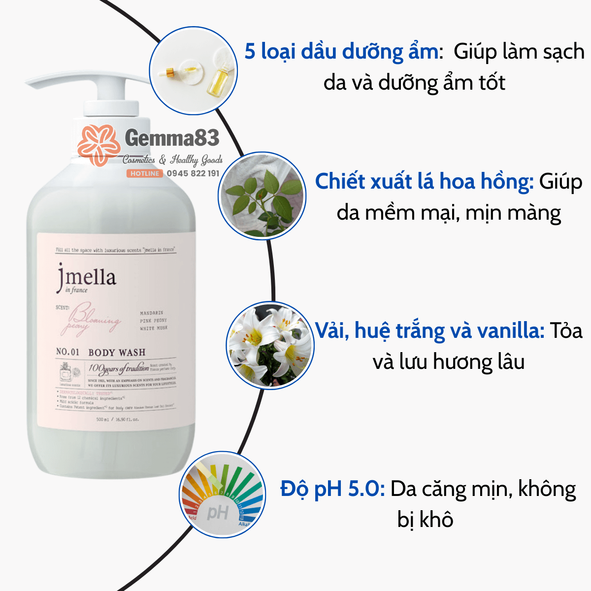 Sữa tắm Jmella hương nước hoa sang trọng 500ml Hàn Quốc (4)