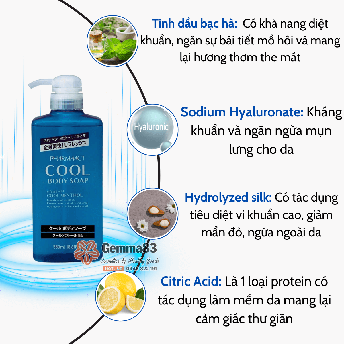 Sữa tắm Pharmaact Cool Body Soap Nhật Bản 550ml dành cho nam (4)