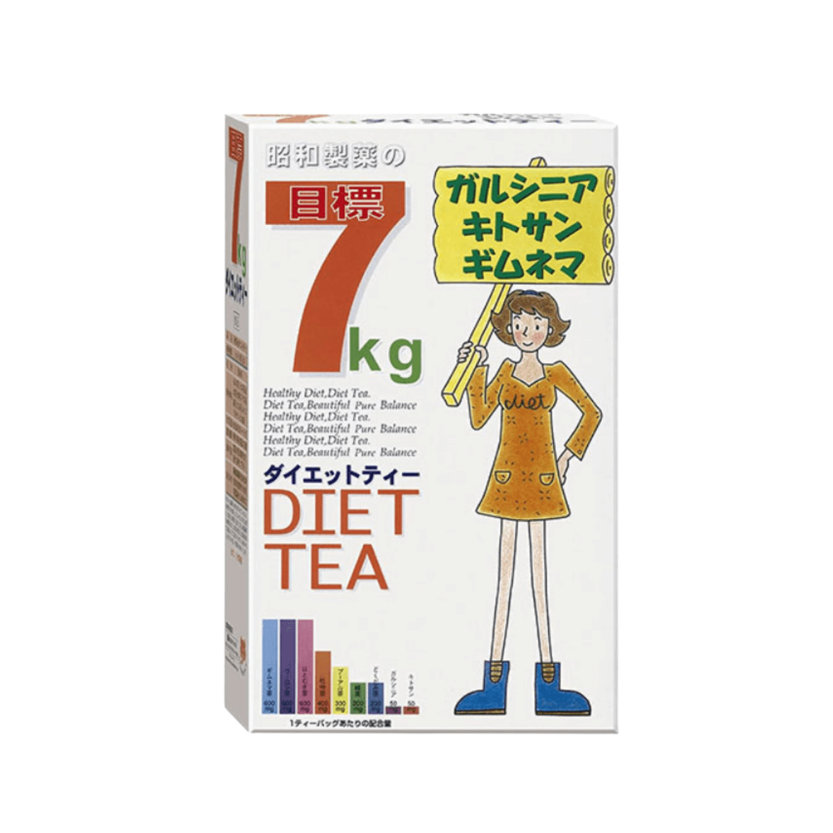 Trà hỗ trợ giảm cân Diet Tea 7kg Showa Seiyaku Nhật Bản (2)