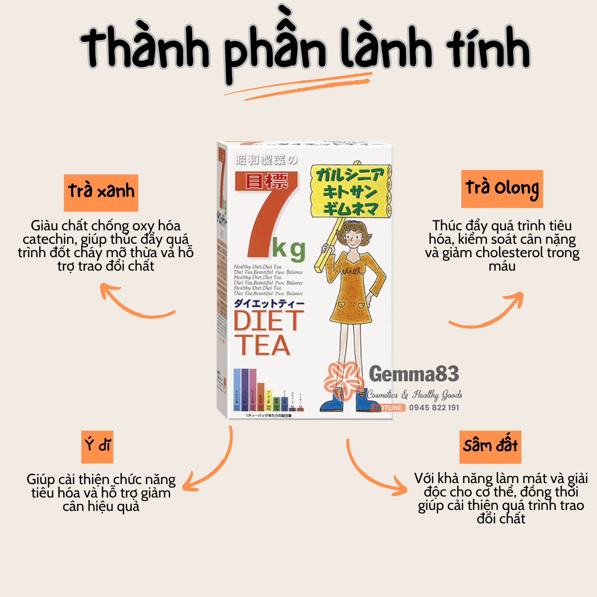 Trà hỗ trợ giảm cân Diet Tea 7kg Showa Seiyaku Nhật Bản (4)